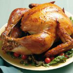 Mastering Good Eats Roast Turkey: A Flavorful Feast Guide