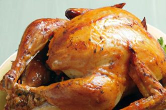 Mastering Good Eats Roast Turkey: A Flavorful Feast Guide